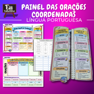 Painel das Orações Coordenadas
